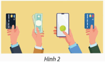 Khám phá 2 trang 33 Chuyên đề Toán 12 (Sách Chân trời)