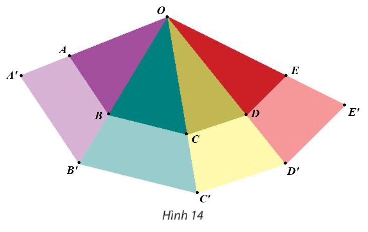 Bài 8 trang 36 Chuyên đề học tập Toán 11 