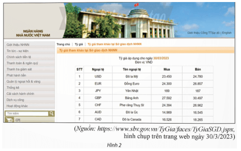 Thực hành 2 trang 27 Chuyên đề Toán 12 (Sách Chân trời)