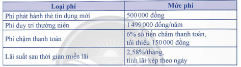Vận dụng 1 trang 36 Chuyên đề Toán 12 (Sách Chân trời)