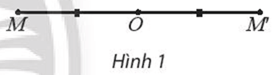 Khám phá 1 trang 20 Chuyên đề học tập Toán 11 