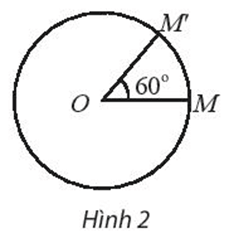 Khám phá 1 trang 25 Chuyên đề học tập Toán 11 