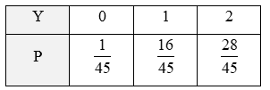 Bài 3 trang 64 Chuyên đề Toán 12 (Sách Chân trời)