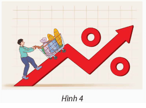 Khám phá 5 trang 29 Chuyên đề Toán 12 (Sách Chân trời)
