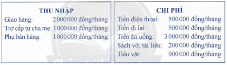 Thực hành 5 trang 46 Chuyên đề Toán 12 (Sách Chân trời)