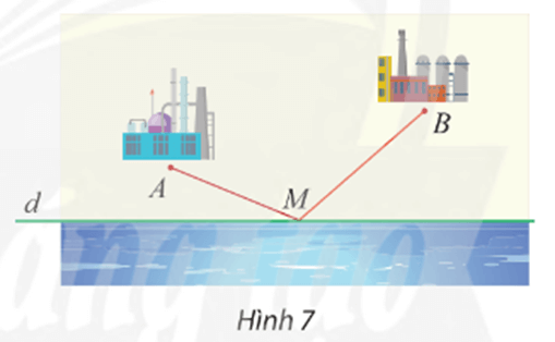 Vận dụng 1 trang 17 Chuyên đề học tập Toán 11 