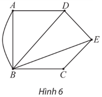 Khám phá 2 trang 46 Chuyên đề học tập Toán 11 