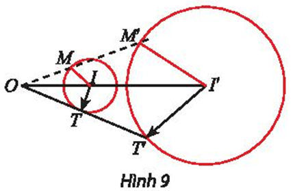 Khám phá 4 trang 34 Chuyên đề học tập Toán 11 
