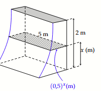 Đề Luyện tập thi HK2 - Toán 12 - online 7