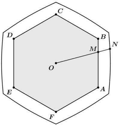 Người ta tạo một lối đi xung quanh một sân chơi hình lục giác đều $ABCDEF$ tâm $O$ giới hạn bởi các cạnh của lục giác và một đường cong kín $left(Lright)$ (như hình vẽ). Nếu điểm $M$ thuộc 1